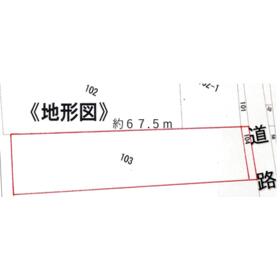 地形図等