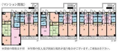 ＲＣマンションの間取図です。２階建て借家の間取は不詳