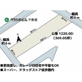 地形図等