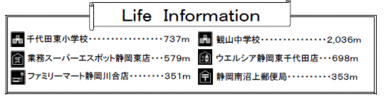 インフォメーション