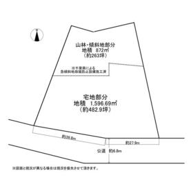 地形図等