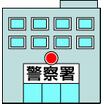 警察署、交番