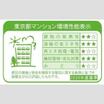 周辺環境