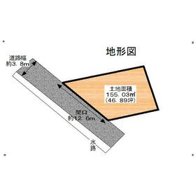 地形図等