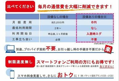インターネット無料設備導入（最大有線１Ｇｂｐｓ・埋込式アクセスポイント仕様・ＵＳＥＮ－ＮＥＸＴ社）