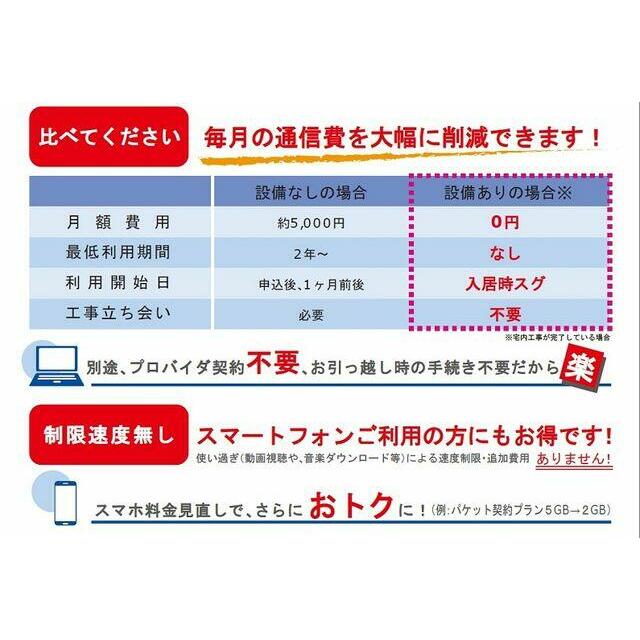 インターネット無料設備導入（最大有線１Ｇｂｐｓ・埋込式アクセスポイント仕様・ＵＳＥＮ－ＮＥＸＴ社）