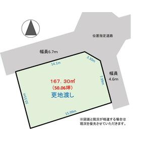 地形図等