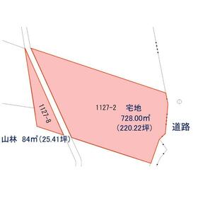 地形図等