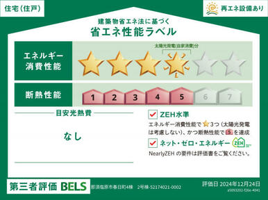 【ブルーミングガーデン 那須塩原市春日町4棟-長期優良住宅- 2号棟】省エネ性能ラベル 本ラベルは特定の住戸の性能を示すものではありません。