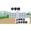 中学校