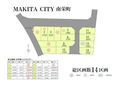 南栄町分譲地　総区画数１４区画　残り９区画