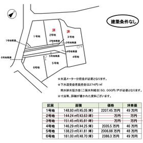 地形図等