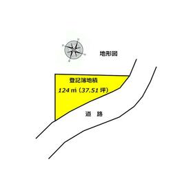 地形図等