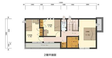 住宅プランイメージ（２階）です。お好きなハウスメーカーさんで建築できます。