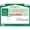 省エネ
