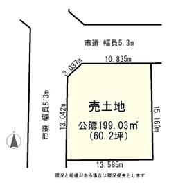 地形図等