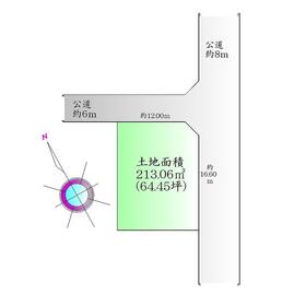 地形図等