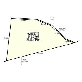 地形図等
