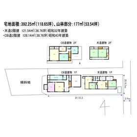 地形図等