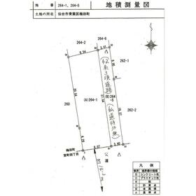 地形図等