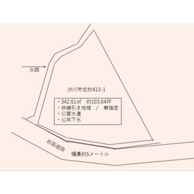 地形図等
