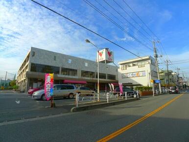 コモディイイダ西川口店