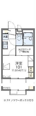 代表的な間取のため実際の間取とは異なる場合があります