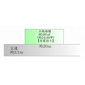 地形図等
