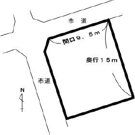 地形図等
