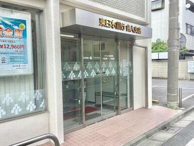 東日本銀行舎人支店