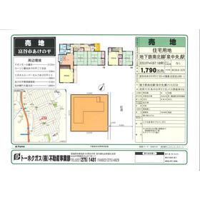 地形図等
