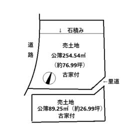 地形図等