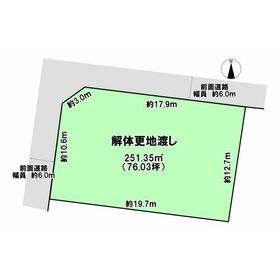 地形図等