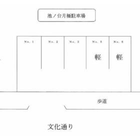 平面図