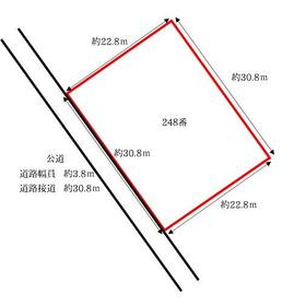 地形図等