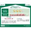 省エネ