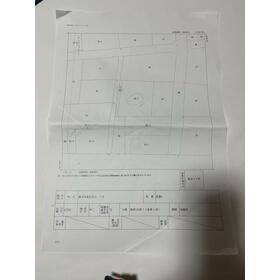 地形図等