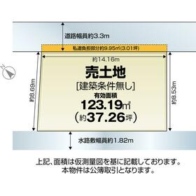 地形図等