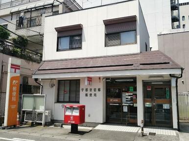 宇都宮宿郷郵便局