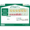 省エネ