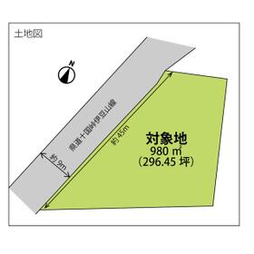 地形図等