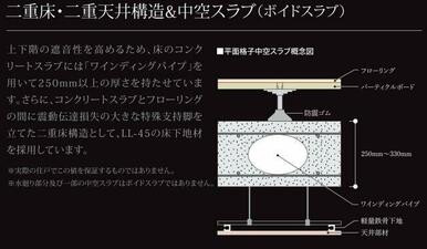 ◇◆二重床・二重天井◆◇
