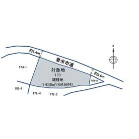地形図等