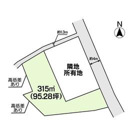 地形図等