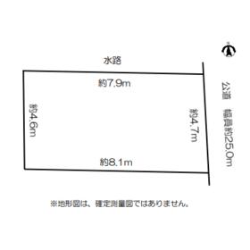地形図等