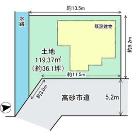 地形図等