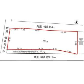 地形図等