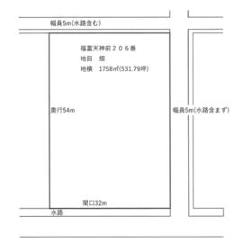 地形図等