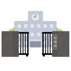 周辺環境