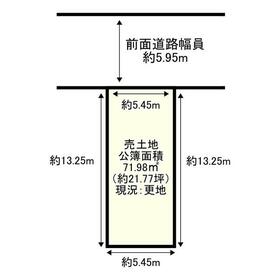 地形図等